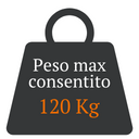Peso max 120